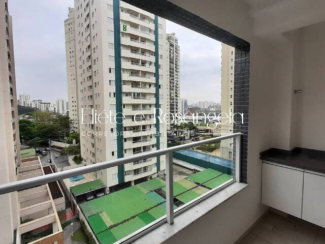 Locação em Condomínio Royal Park - São José dos Campos