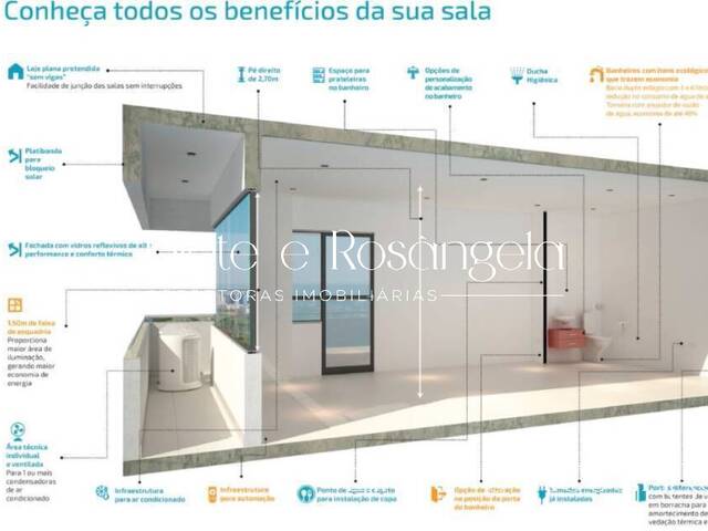 Sala para Locação em São José dos Campos - 5